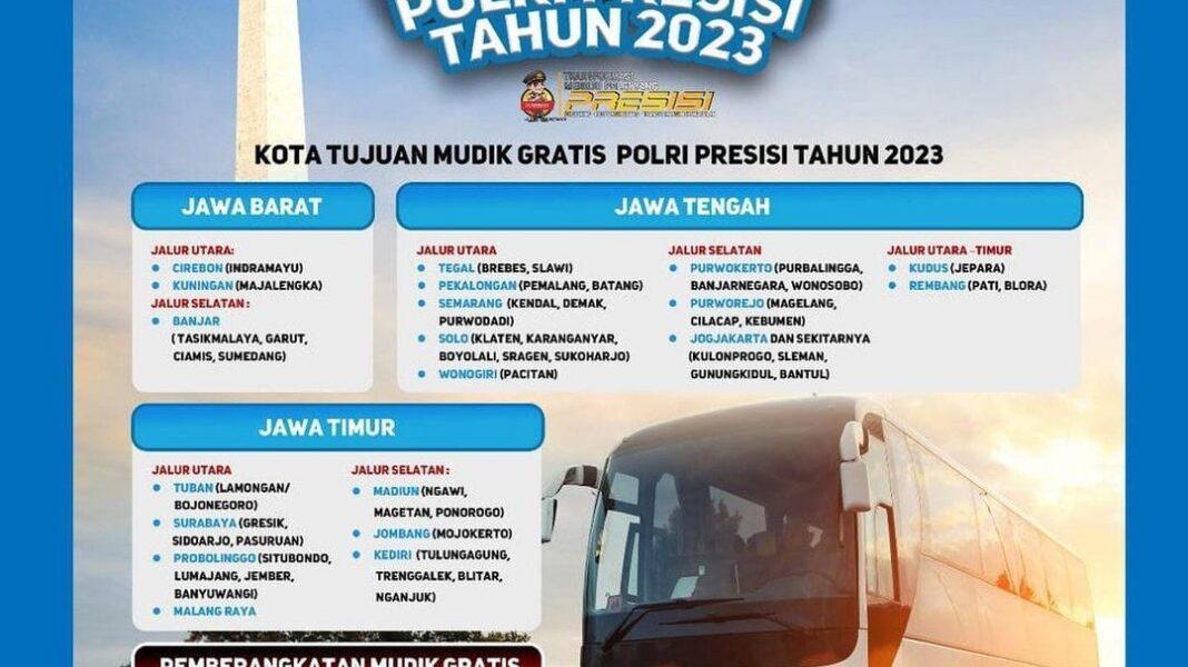 Mudik Gratis Polri