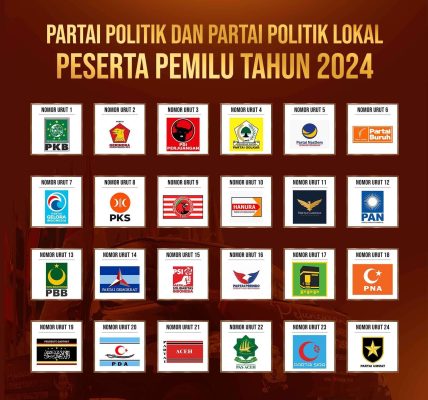 pemilu lokal